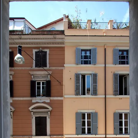 Ripa 17 Roma